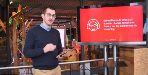 Workshop: Digital in support of Radio