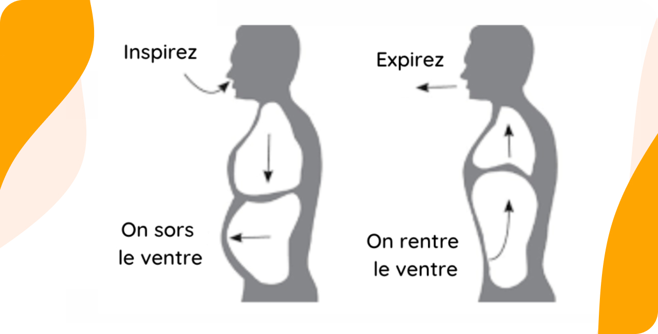 voix radiophonique exercice de respiration tutoriel