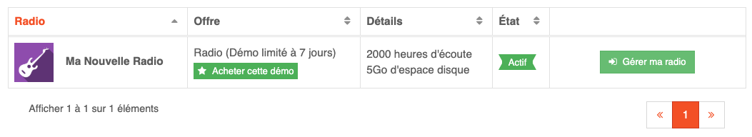 activation-abonnement