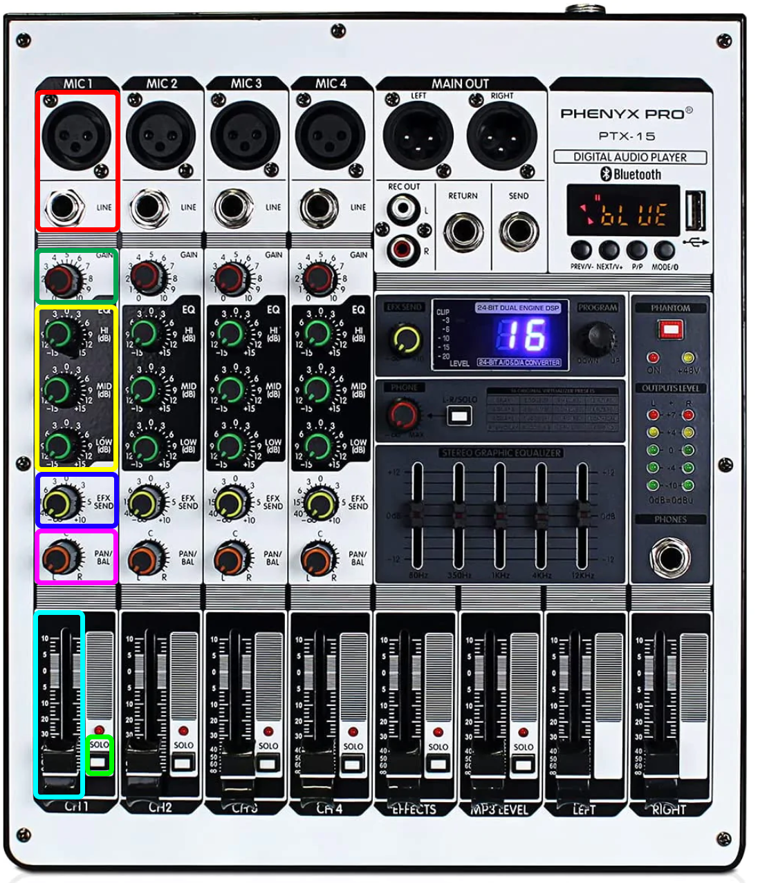 Phenyx Pro PTX-15 input