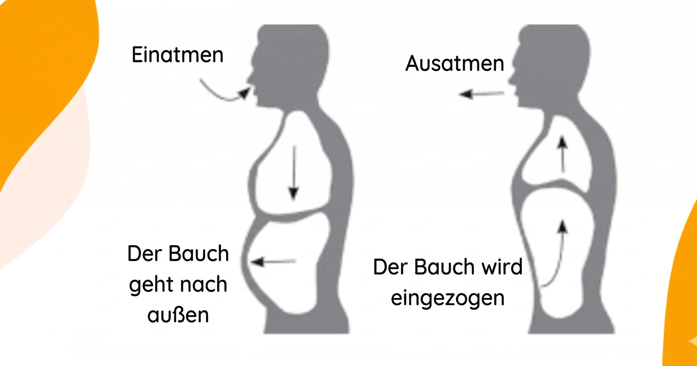 Tipps für eine perfekte Radiostimme