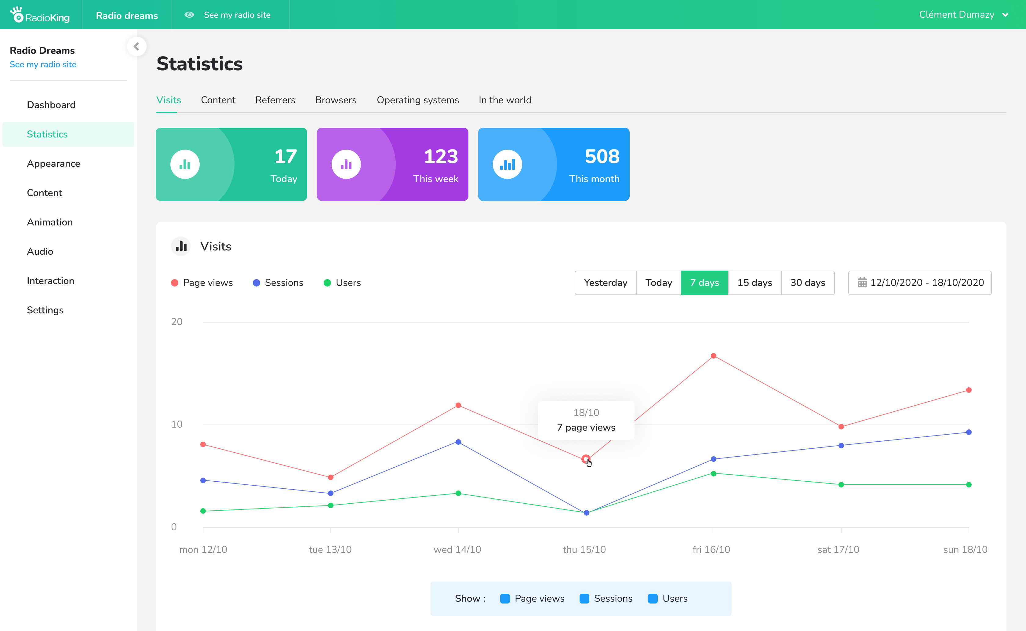 Radio website statistics with number of visits: sessions, page views and users.