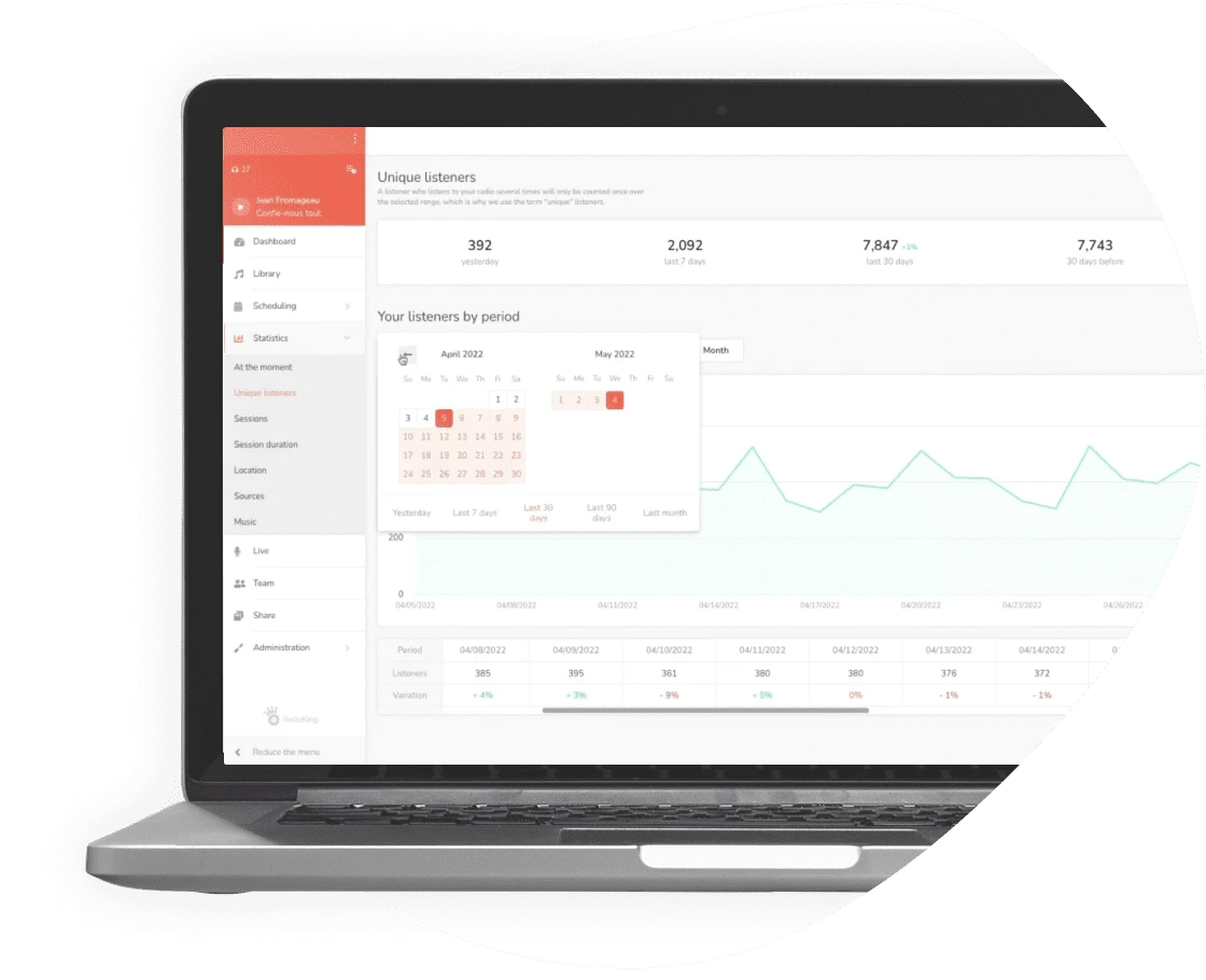 Radio Manager dashboard with radio station statistics.