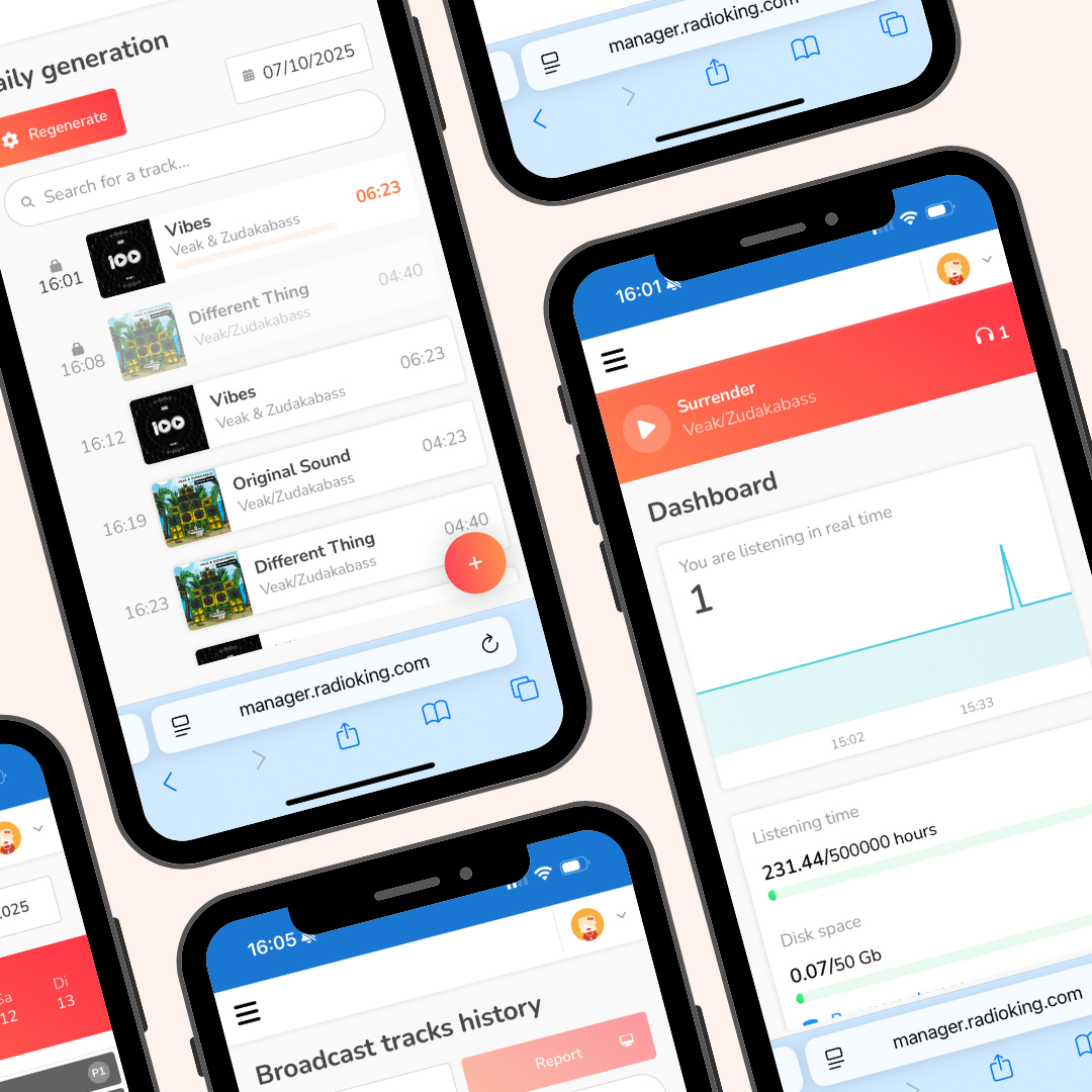 Manager Responsive